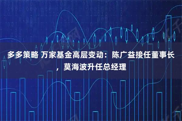 多多策略 万家基金高层变动：陈广益接任董事长，莫海波升任总经理